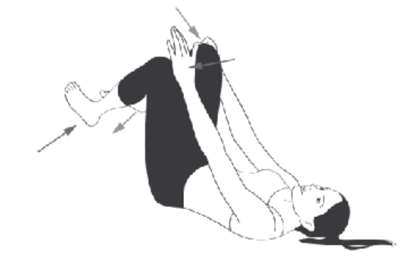 Tự điểu chỉnh khớp cùng chậu