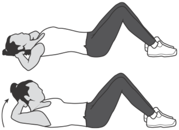 Bài tập cơ bụng (HÌNH 7)