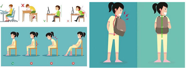 Tư thế đúng và các tư thế cần tránh