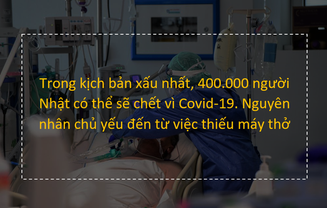 Nỗi lo của các nhân viên y tế Nhật Bản trước cơn bão Covid-19 - 2