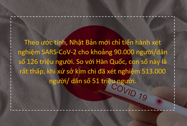 Nỗi lo của các nhân viên y tế Nhật Bản trước cơn bão Covid-19 - 4