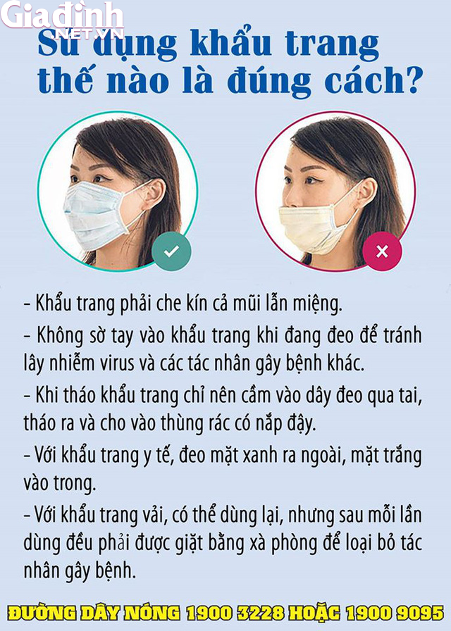 Sự thật khẩu trang phủ muối diệt virus corona? - Ảnh 4.
