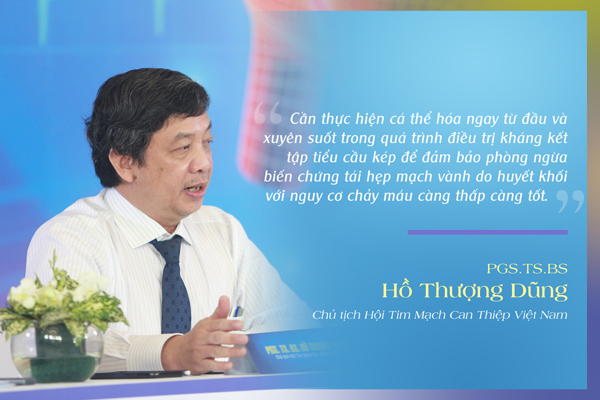 Xu hướng cá thể hóa trong điều trị bệnh tim mạch